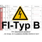 FI-Typ B (Ugrade-Kit für Plug & Play -Solarmodule)